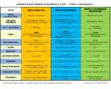 Czy prawomocny wyrok to koniec? Nadzwyczajne środki zaskarżenia