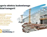 Budowa obiektu budowlanego z żurawiami i zbrojeniem. Kategoria obiektu budowlanego jest kluczowa dla przepisów.