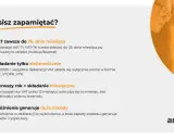 Co musisz wiedzieć o VAT-7: termin do 25. dnia miesiąca, składanie elektroniczne, pierwsze 12 miesięcy miesięcznie. Spóźnienie to kary.