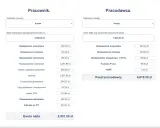 Kalkulator wynagrodzeń: pracownik otrzymuje 4000 zł brutto, a pracodawca ponosi koszt 4819,20 zł.