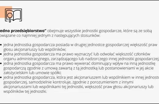 Ikona książki i lupa. Tekst wyjaśnia definicję "jednego przedsiębiorstwa" w kontekście powiązań między jednostkami, istotne dla pomocy de minimis sudop.