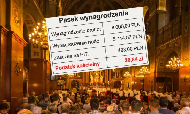 Pasek wynagrodzenia z kwotą 39,84 zł na podatek kościelny na tle wnętrza kościoła z wiernymi.