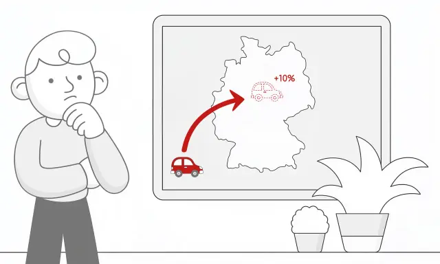 Zastanawiasz się nad akcyzą za samochód? Mapa Niemiec pokazuje wzrost o 10% dla importowanego auta.