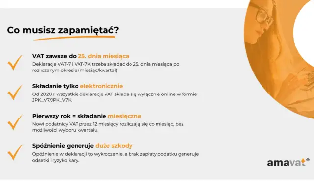 Co musisz wiedzieć o VAT-7: termin do 25. dnia miesiąca, składanie elektroniczne, pierwsze 12 miesięcy miesięcznie. Spóźnienie to kary.