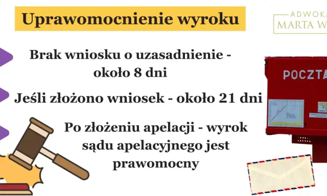 Jak uzyskać wyrok rozwodowy? Od pozwu do prawomocności