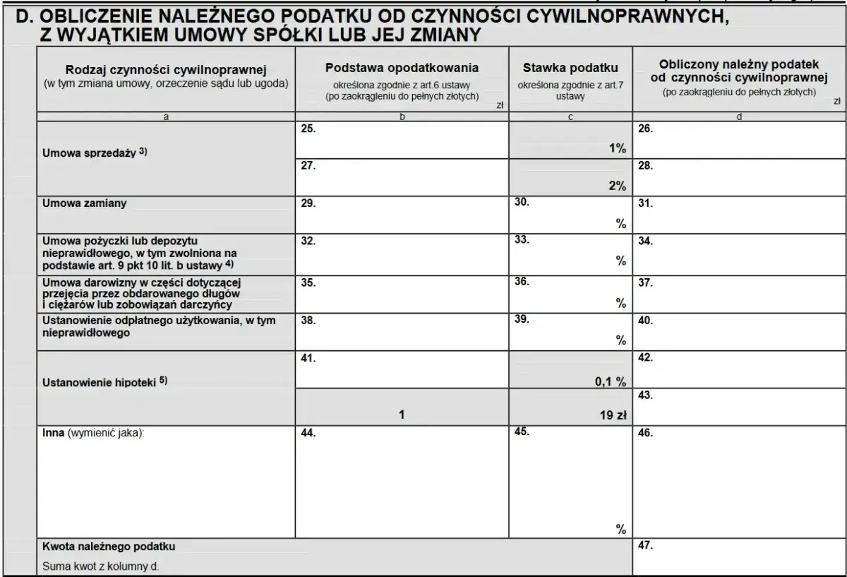 Formularz podatkowy z sekcją "Umowa pożyczki lub depozytu nieprawidłowego", gdzie oblicza się podatek od pożyczki.